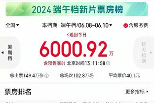 ?瓜迪奥拉4夺世俱杯，是这一赛事历史上夺冠次数最多的教练